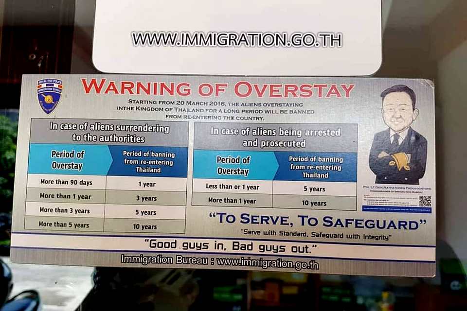 Overstay en Thaïlande...