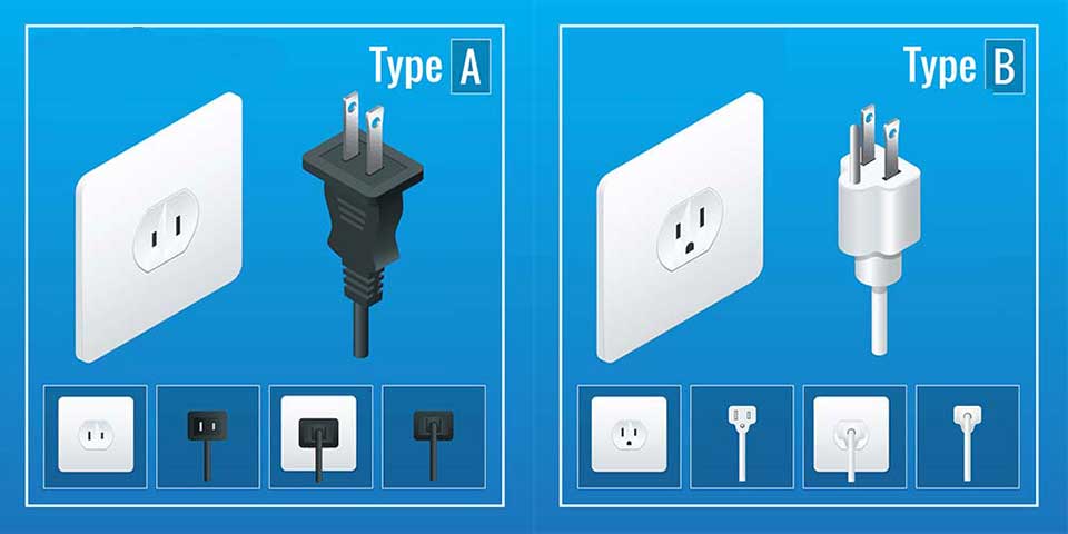 Adaptateur Secteur pour Prise France Vers Thailand